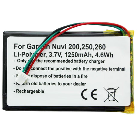 AccuCell Akku passend für Garmin Nuvi 200, Nüvi 361-00019-11