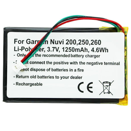 AccuCell Akku passend für Garmin Nuvi 200, Nüvi 361-00019-11