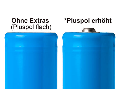 Keeppower 14650 E150 – Hochwertige Li-Ion-Zelle 3,6V - 3,7V mit 1500mAh¹