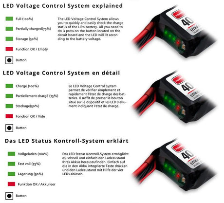 Absima Team Orion LiPo 2700 3S 11,1V 50C EC3