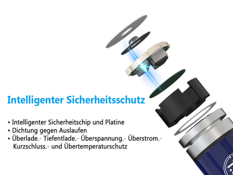 XTAR AA 1,5V 4150mWh (ca. 2500mAh) Lithium Ionen Akku (Wiederaufladbar) mit *Indikator